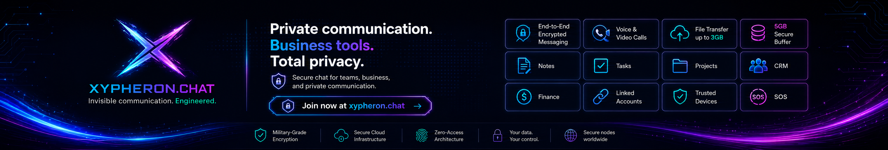 XYPHERON.Chat secure delivery for SPL Mastering clients
